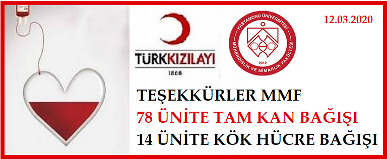 kizilay tesekkurler
