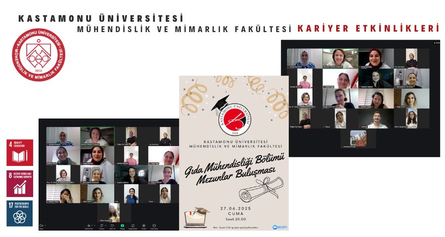 Gıda Mühendisliği Bölümü Mezunlarıyla Online Kariyer Söyleşisi Gerçekleştirildi