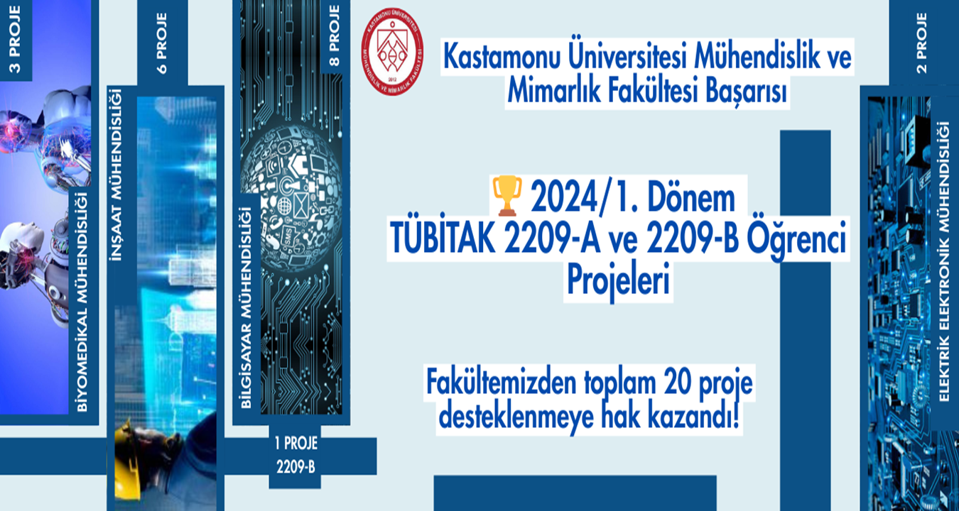 Öğrencilerimizden TÜBİTAK 2209-A – 2209- B Başarısı