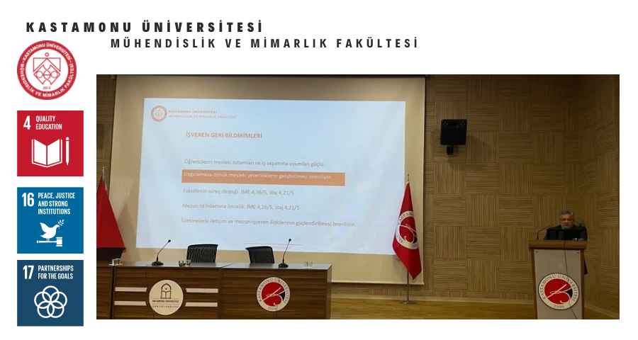 Yönetimin Gözden Geçirmesi Toplantısı Gerçekleştirildi