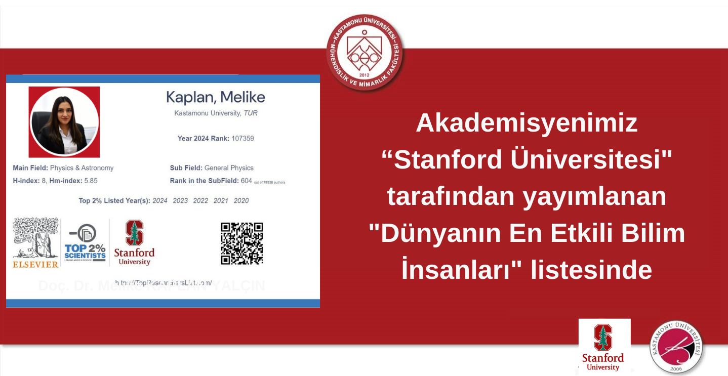  Akademisyenimiz 5. Kez “Dünyanın En Etkili Bilim İnsanları” Listesinde