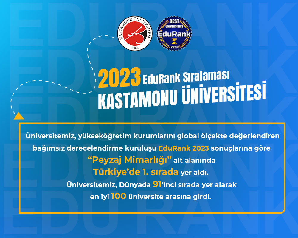 2023 EduRank Sıralaması