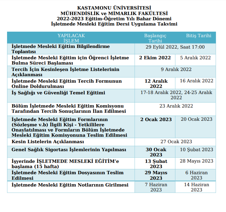 Mesleki eğitim 2022 2023