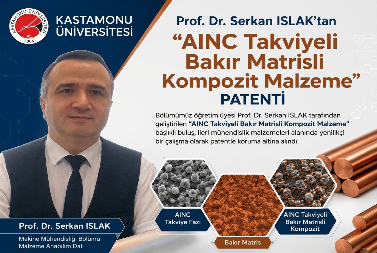 Prof. Dr. Serkan ISLAK’tan “AlNC Takviyeli Bakır Matrisli Kompozit Malzeme” Patenti