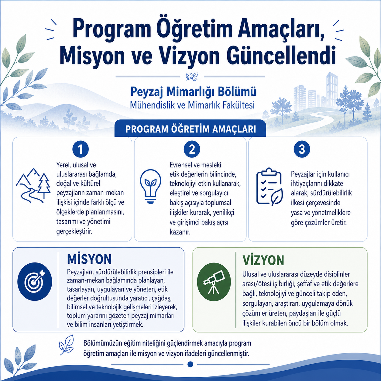 Peyzaj Mimarlığı Bölümünün Program Öğretim Amaçları, Misyonu ve Vizyonu Güncellendi