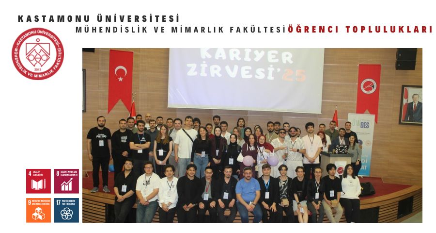 Kariyer Zirvesi’25 Kastamonu Üniversitesi’nde Gerçekleştirildi