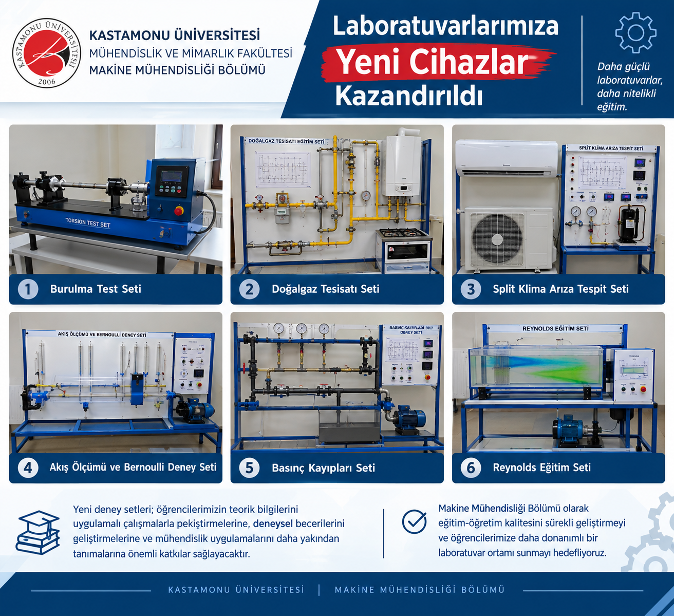 Makine Mühendisliği Bölümü Laboratuvarlarına Yeni Deney Setleri Kazandırıldı
